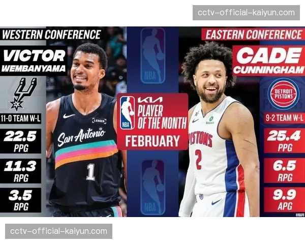 活塞负于马刺，遭遇队史最长的18连败